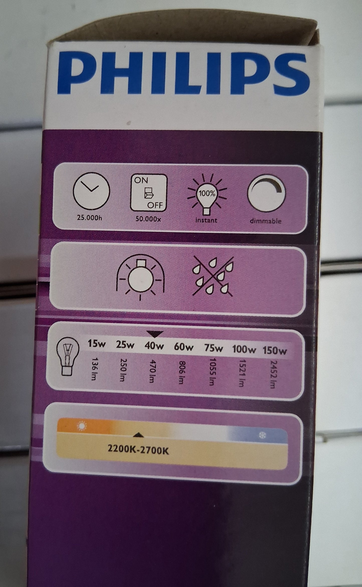 philips candle LED 6 watt clear dim tone ES / E27 Warm white diamond spark