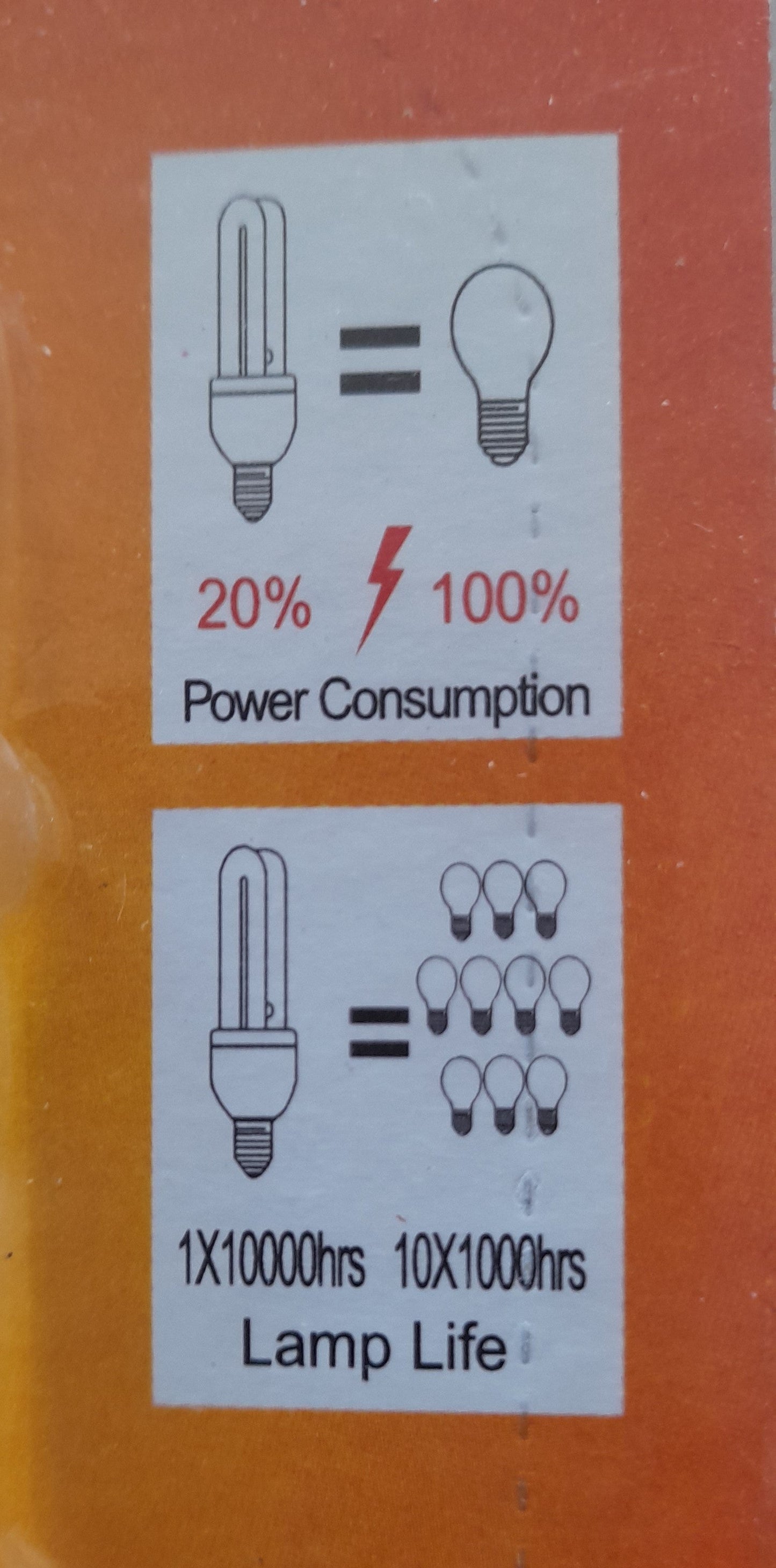 Omicron 3W Energy Saving Lamp SBC